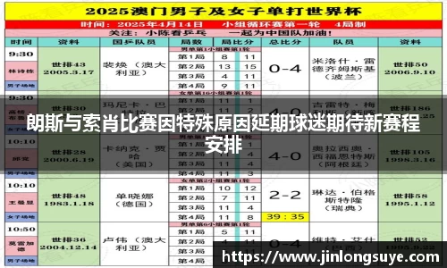 朗斯与索肖比赛因特殊原因延期球迷期待新赛程安排